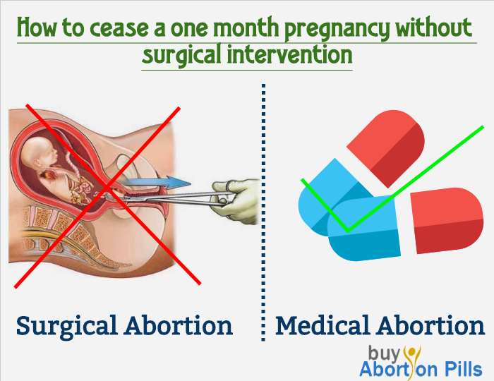 How to cease a pregnancy after one month without surgical intervention