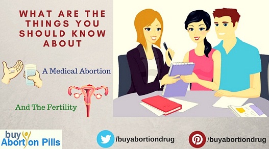 Medical Abortion and Fertility