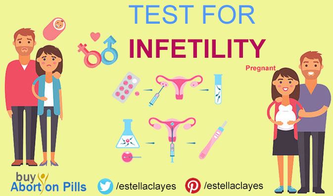 Should I and my partner get test for infertility