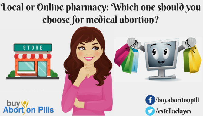 buy abortion pills online